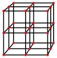 Single Source Configurations and Ordering